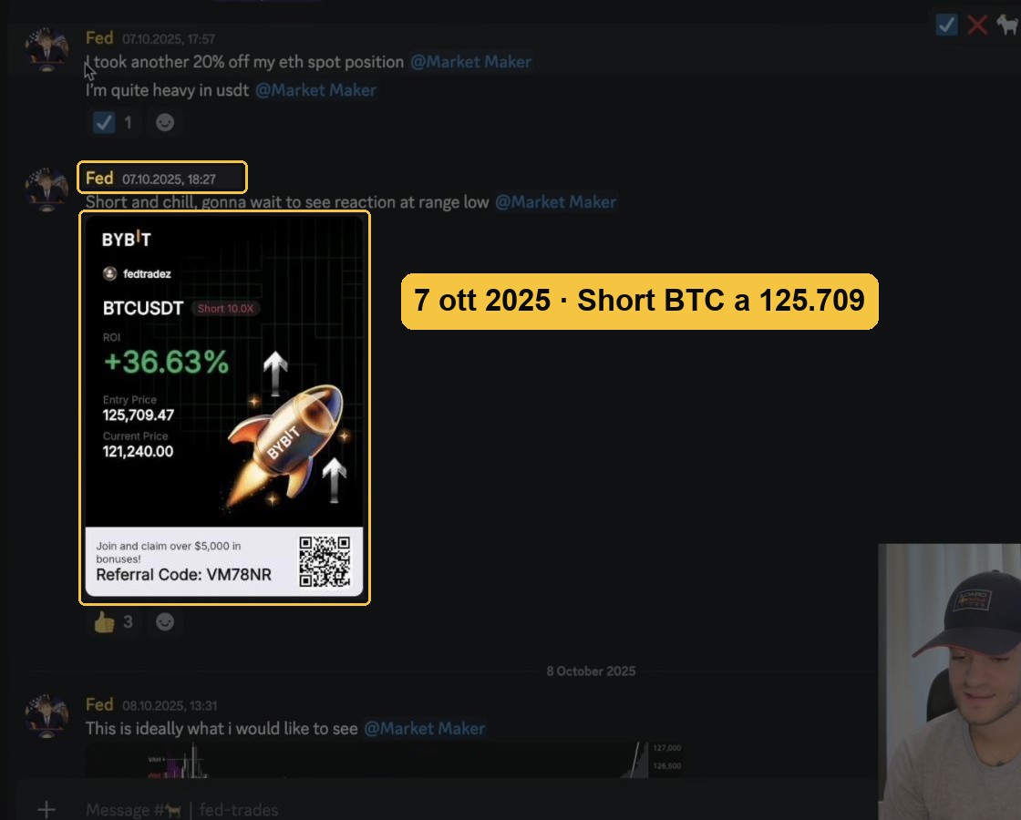 Post Discord del 7 ottobre 2025: short BTC a 125.709
